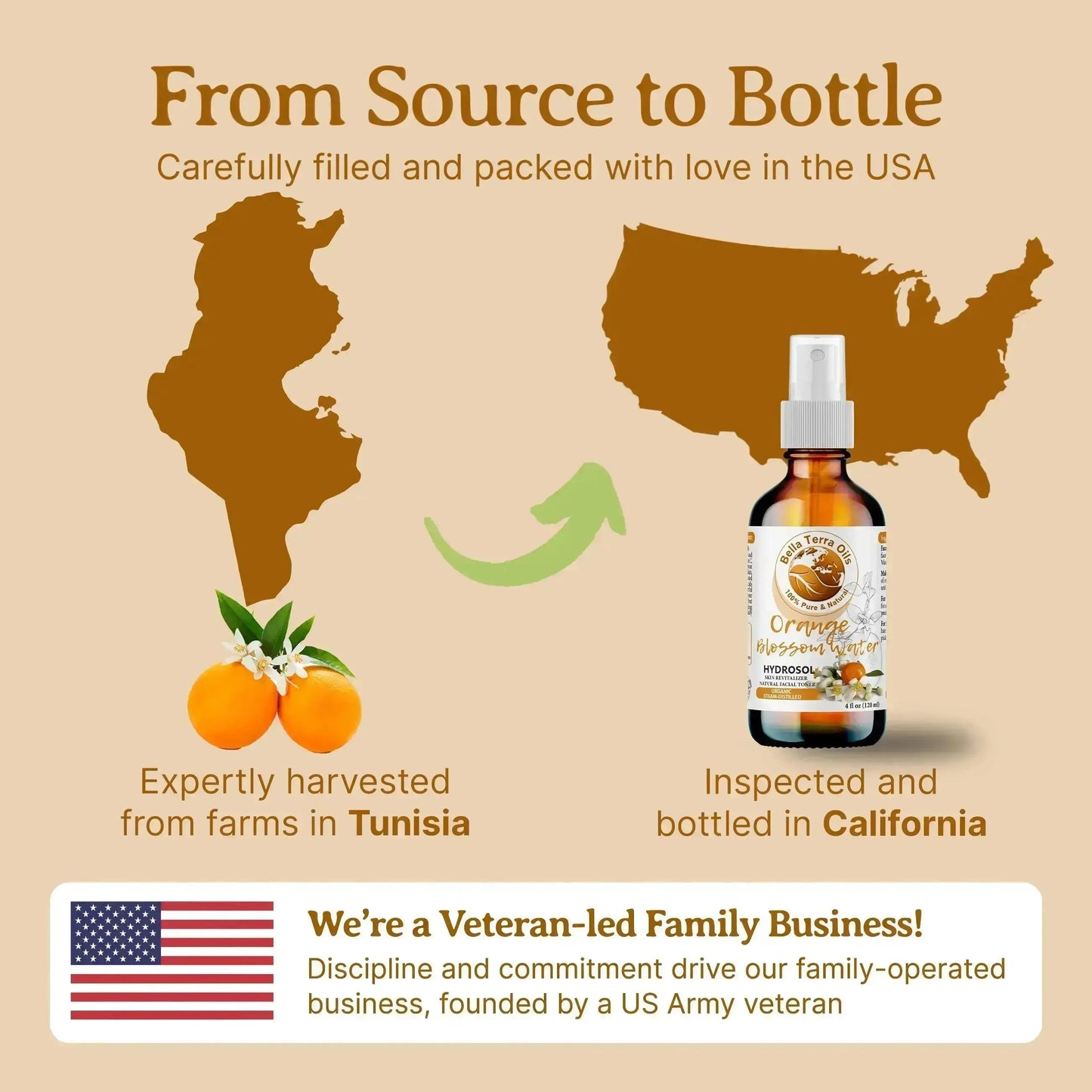 Orange Blossom Water: Natural, Fragrant, Ideal for Skin, Hair, Aromatherapy - Bella Terra Oils