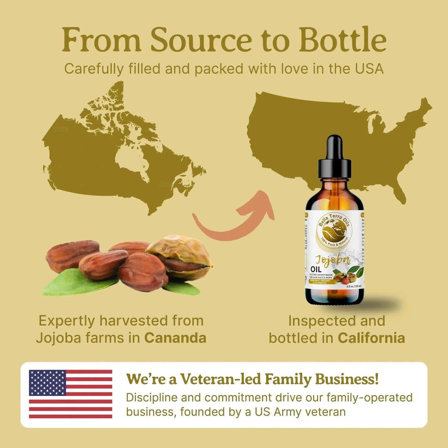 Organic 8oz Jojoba Oil - Pure, Cold-Pressed, All-Natural Oil for Beauty & Wellness
