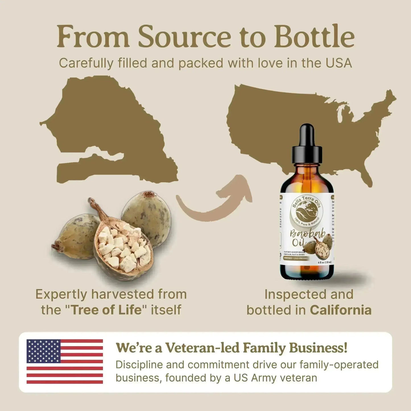 Baobab Oil: Cold-Pressed, Pure, Extracted from African Baobab Seeds - Bella Terra Oils