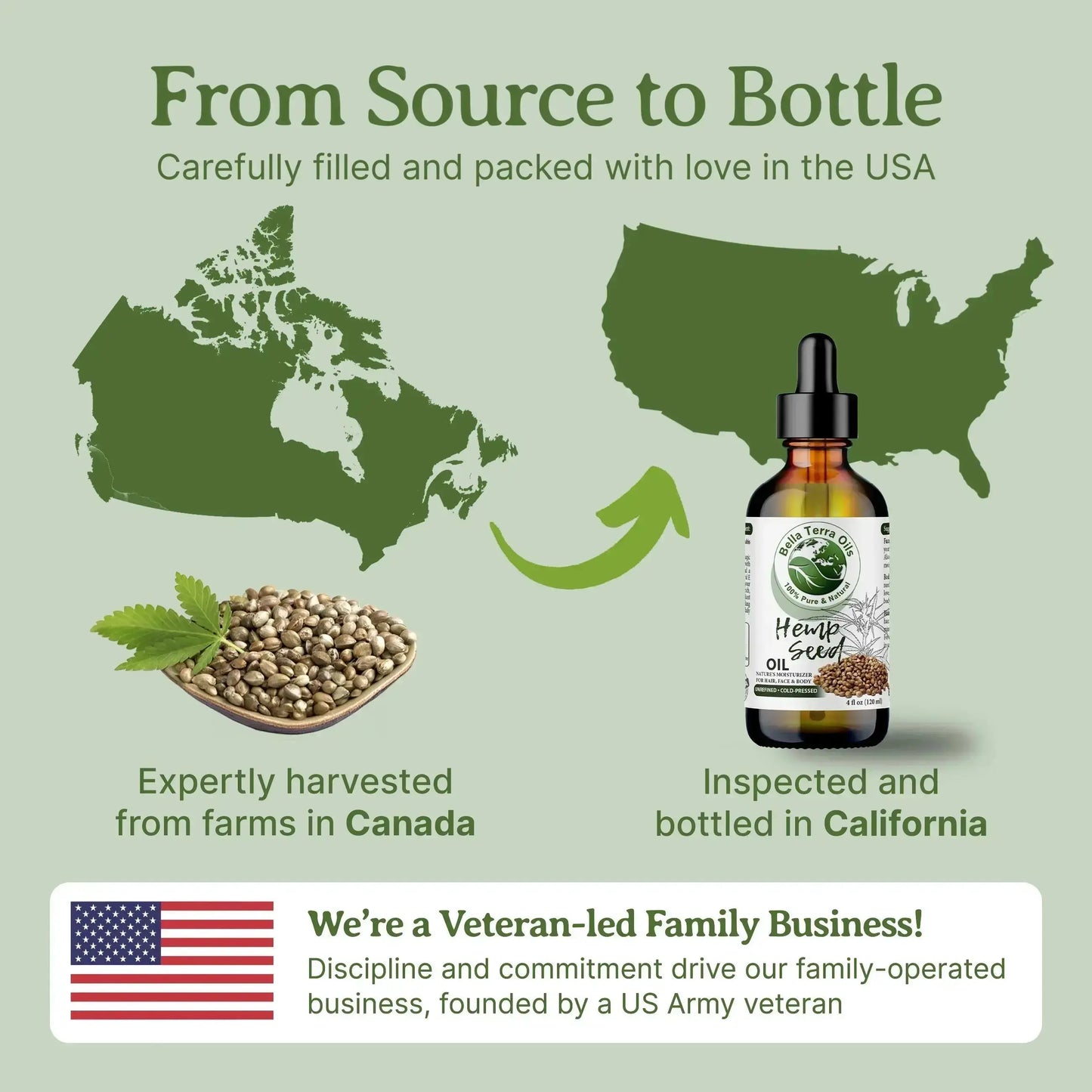Hemp Seed Oil - 4oz | Cold-Pressed Oil for Skincare, Haircare & DIY Projects