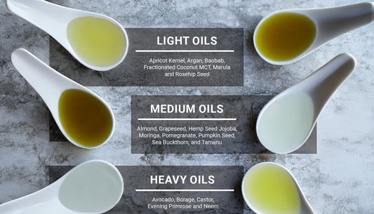 carrier-oil-absorption-rate