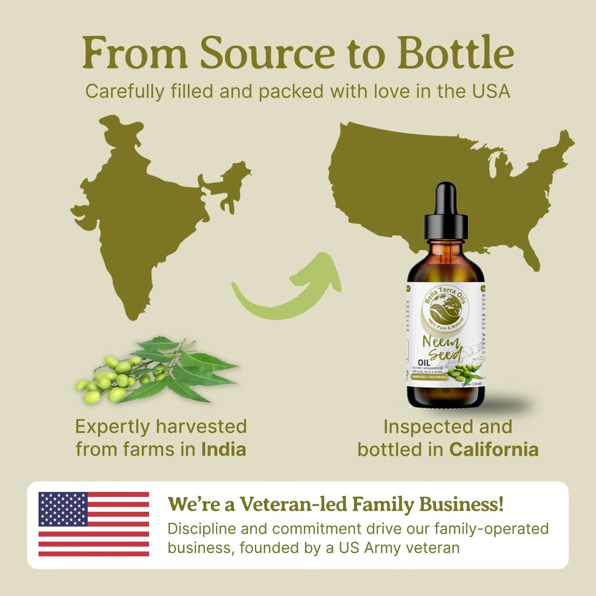 Neem seed oil bottle with 'From Source to Bottle' text and map of India and USA on a beige background.