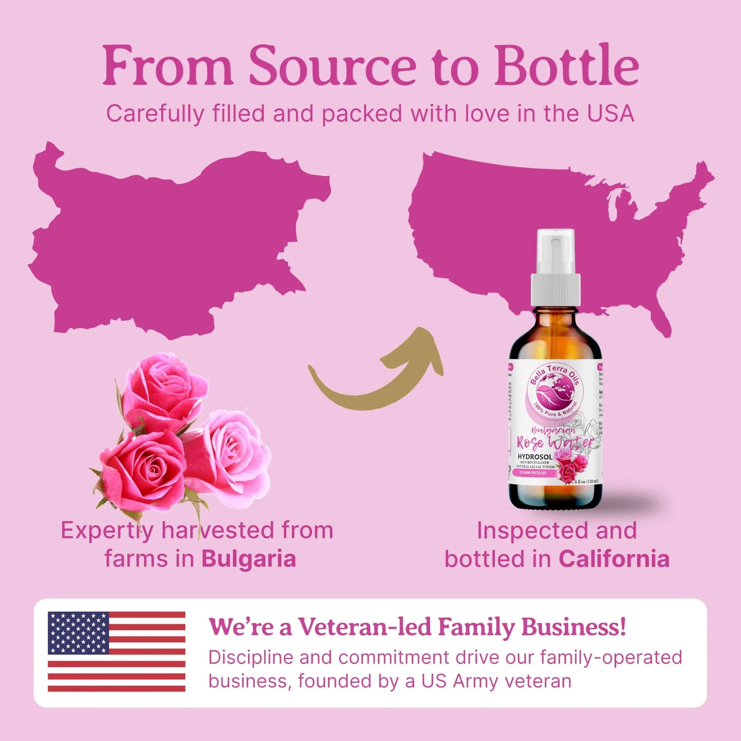 Bottle of rose water with a map of the USA and text about product origin and quality.