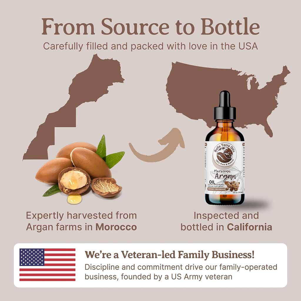 Bulk Wholesale Argan Oil Gallon - Bella Terra Oils