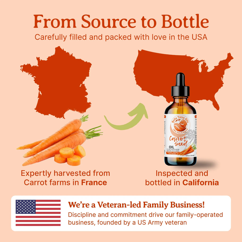 Bulk Wholesale Carrot Seed Oil Gallon - Bella Terra Oils