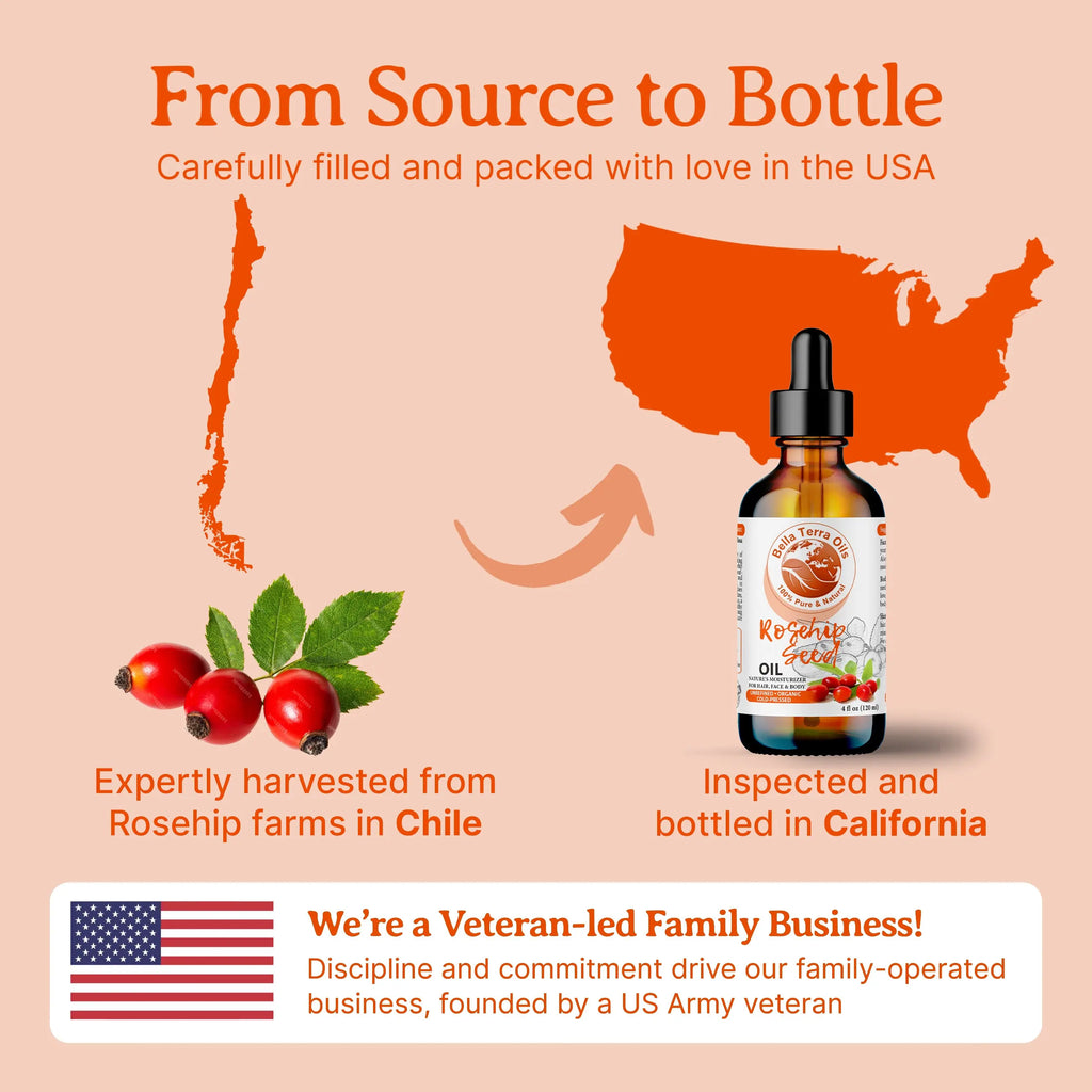 Bulk Wholesale Rosehip Seed Oil Gallon - Bella Terra Oils