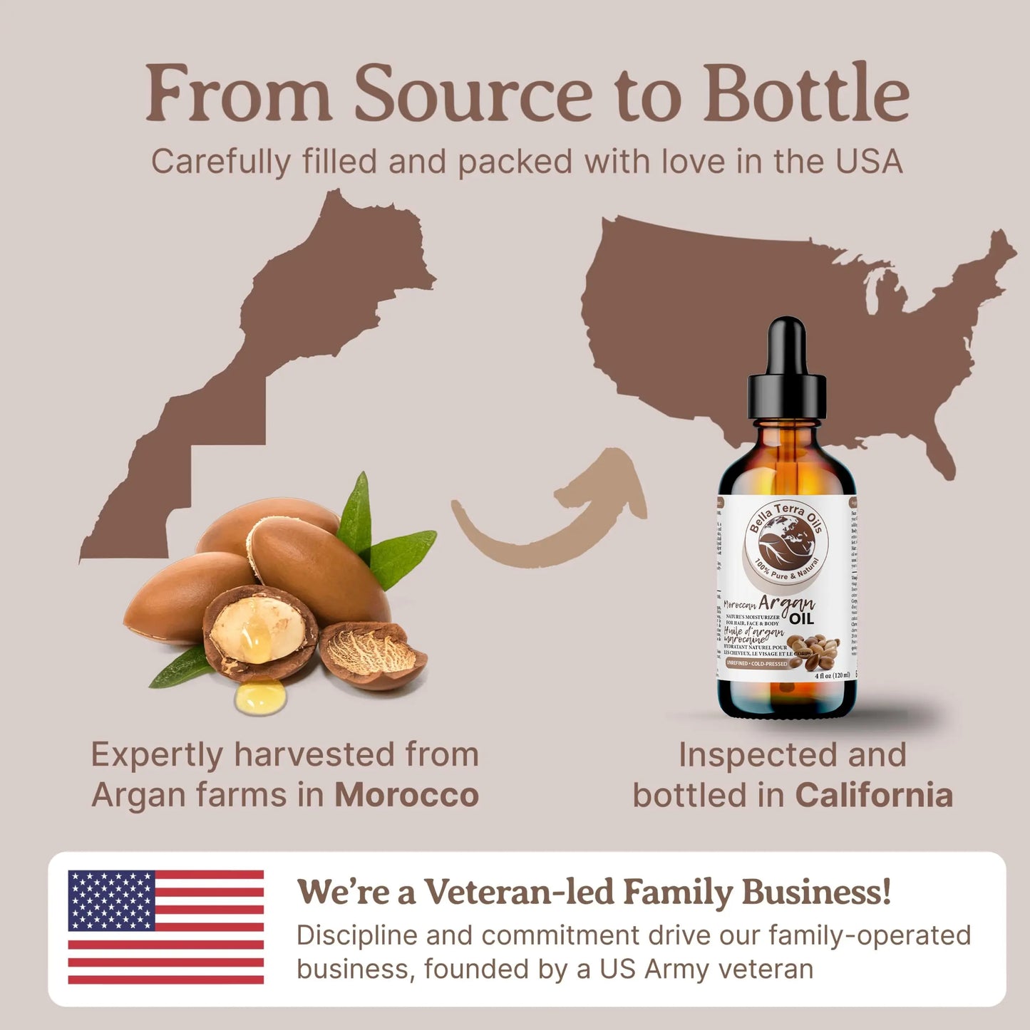 Moroccan Argan Oil Gallon - 128oz