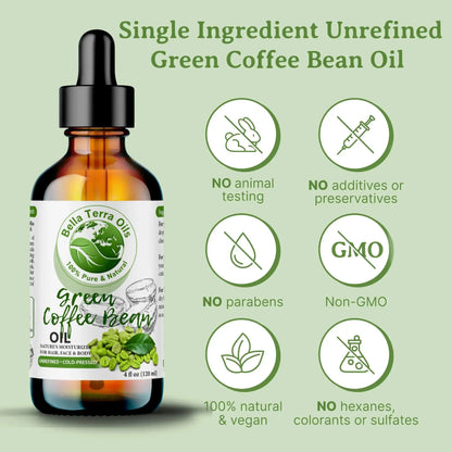 Green Coffee Bean Oil - 4oz | Cold-Pressed Oil for Skincare, Haircare & DIY Projects
