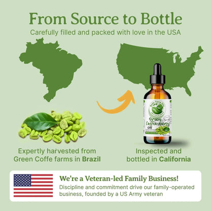 Green Coffee Bean Oil - 4oz | Cold-Pressed Oil for Skincare, Haircare & DIY Projects