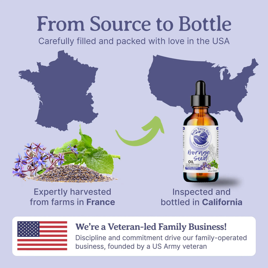 Borage Seed Oil - Bella Terra Oils