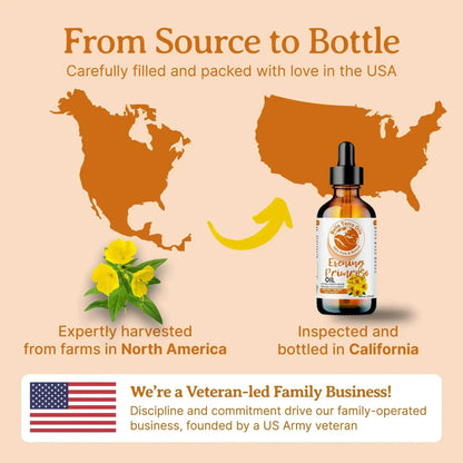 Evening Primrose Oil: Cold-Pressed, Pure, Ideal for Skin and Health - Bella Terra Oils