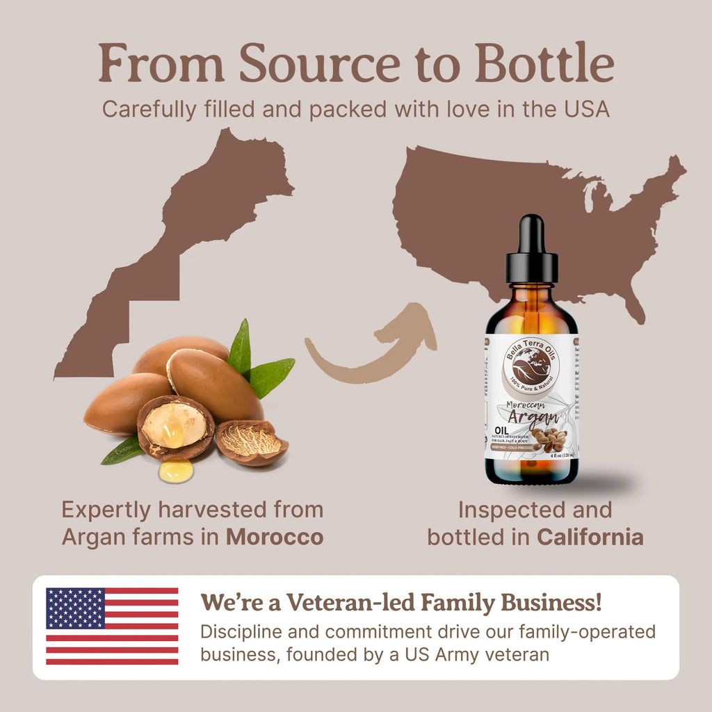 Argan Oil: Natural, Cold-Pressed, Sourced from Moroccan Argan Trees - Bella Terra Oils