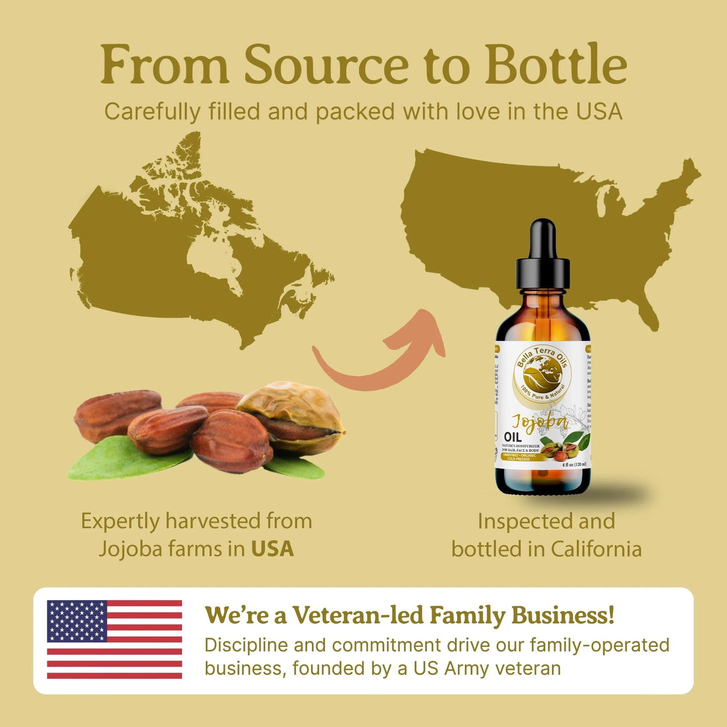Golden Jojoba Oil