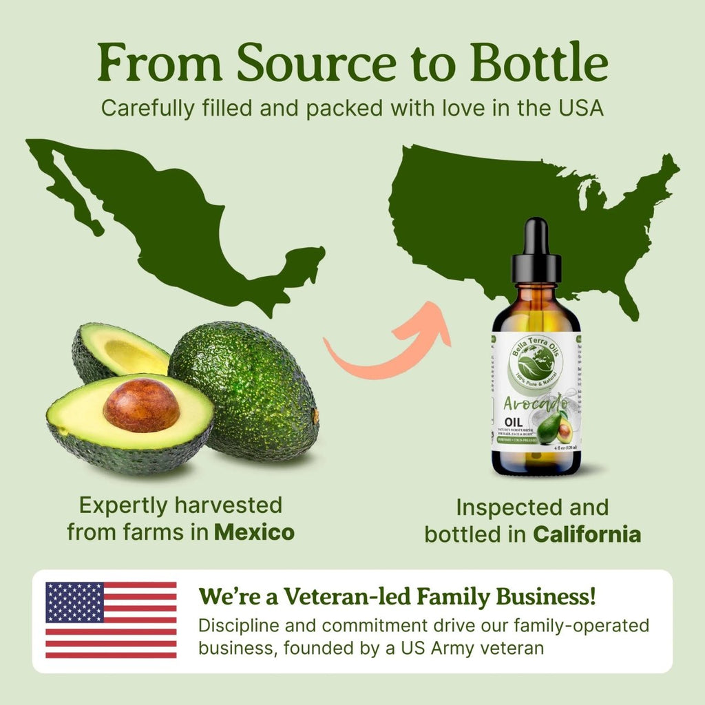 Avocado Oil - Bella Terra Oils