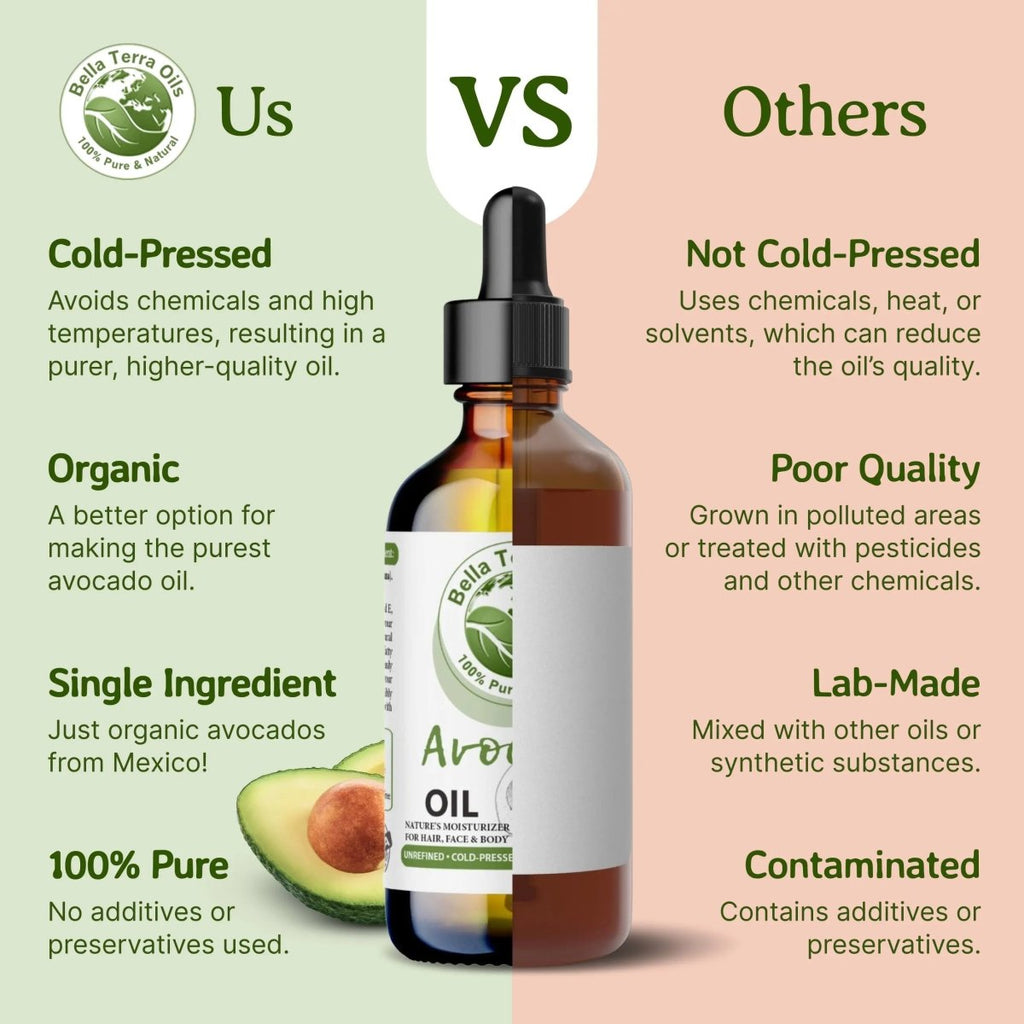 Avocado Oil - Bella Terra Oils