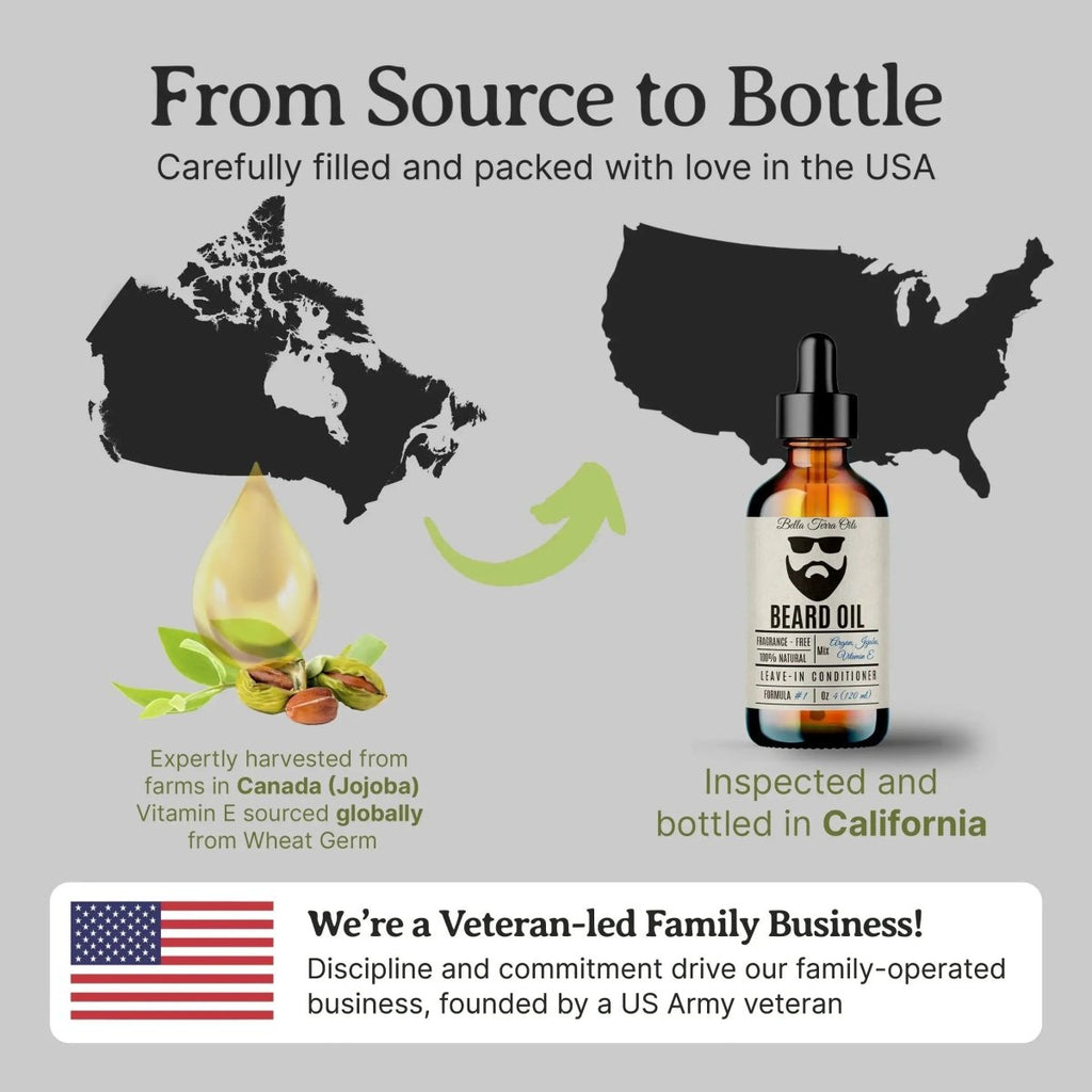 Beard Oil Gallon - 128oz - Bella Terra Oils