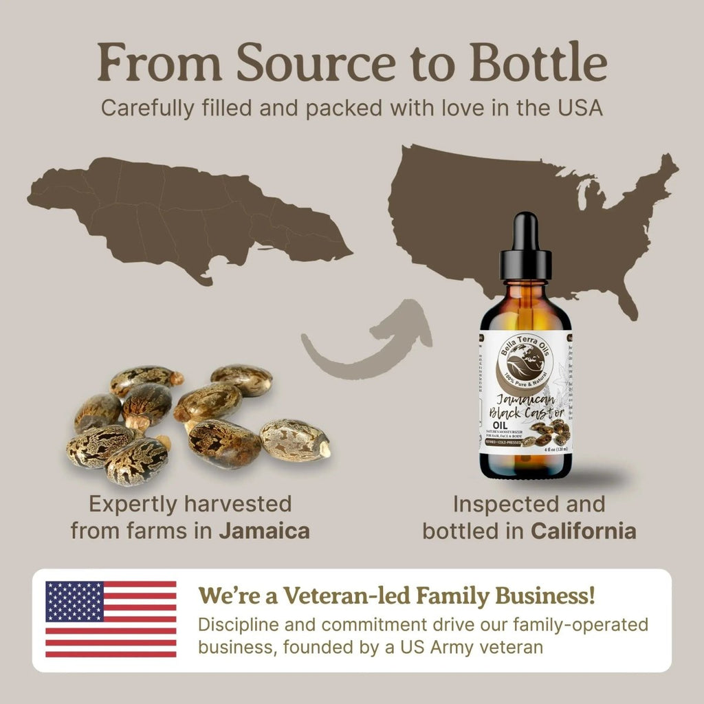 Black Castor Oil Gallon - 128oz - Bella Terra Oils