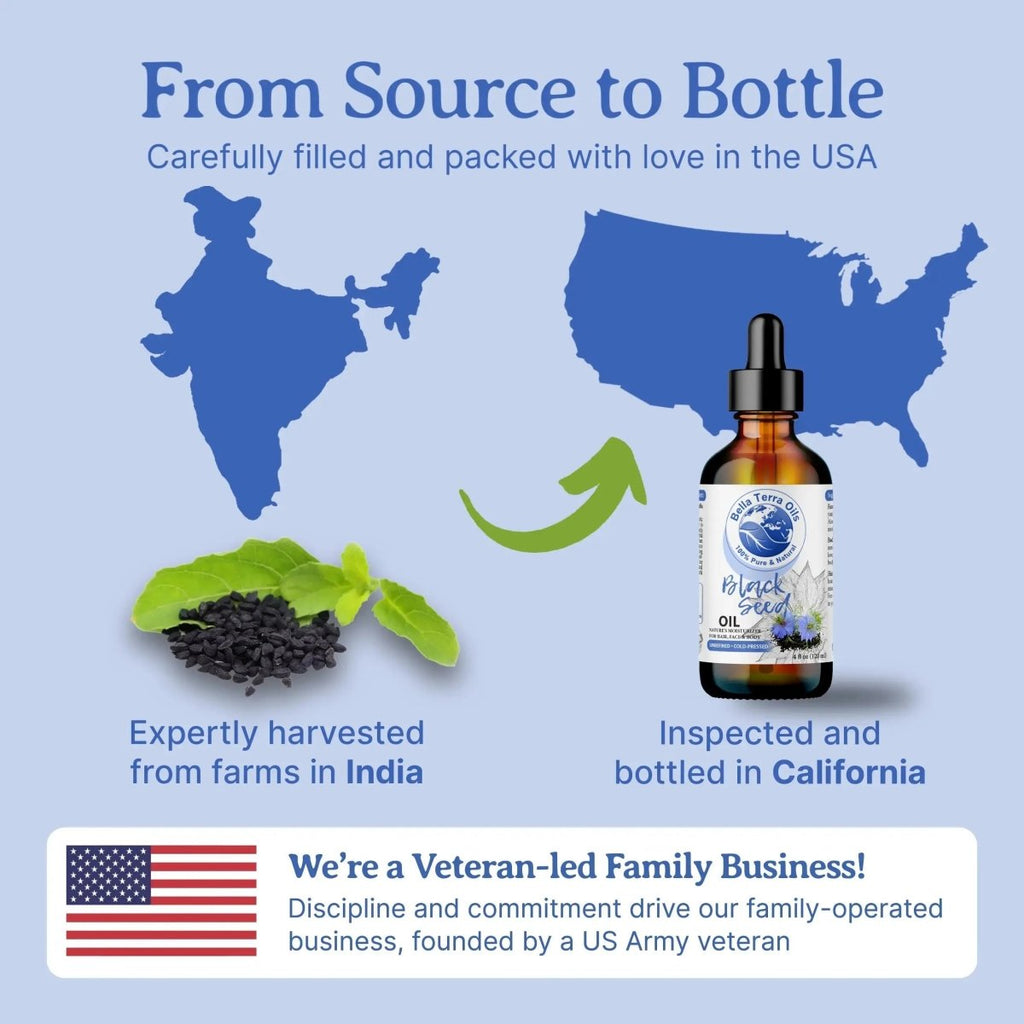 Black Seed Oil Gallon - 128oz - Bella Terra Oils