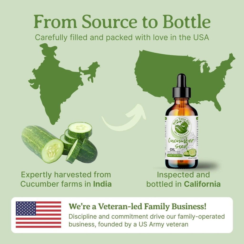 Cucumber Seed Oil - Bella Terra Oils