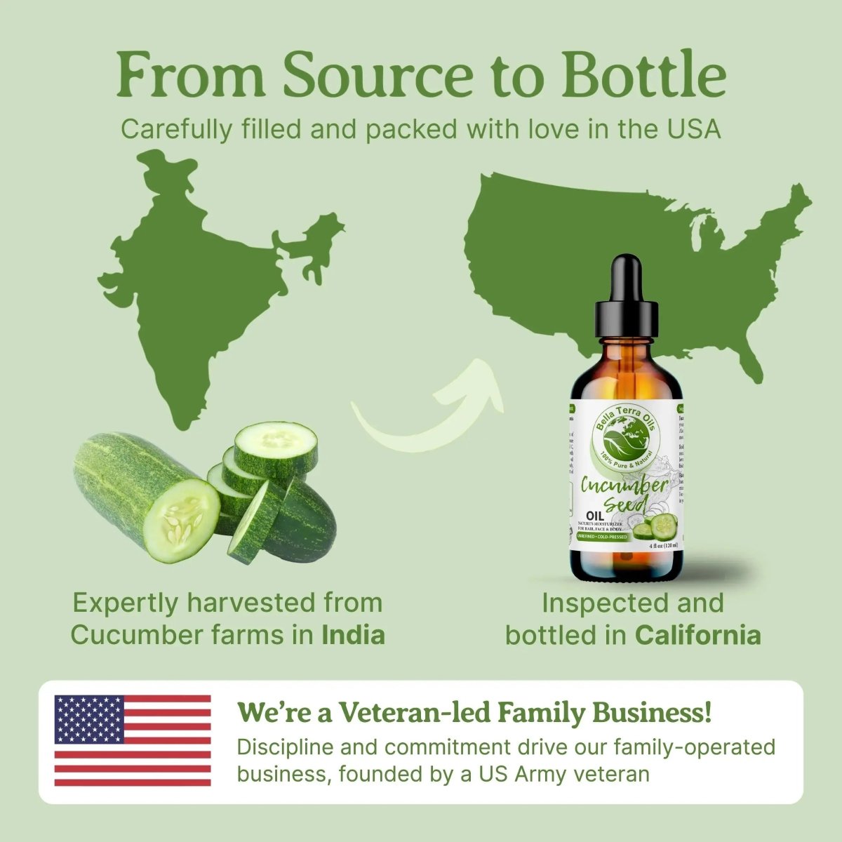 Cucumber Seed Oil Gallon - 128oz - Bella Terra Oils