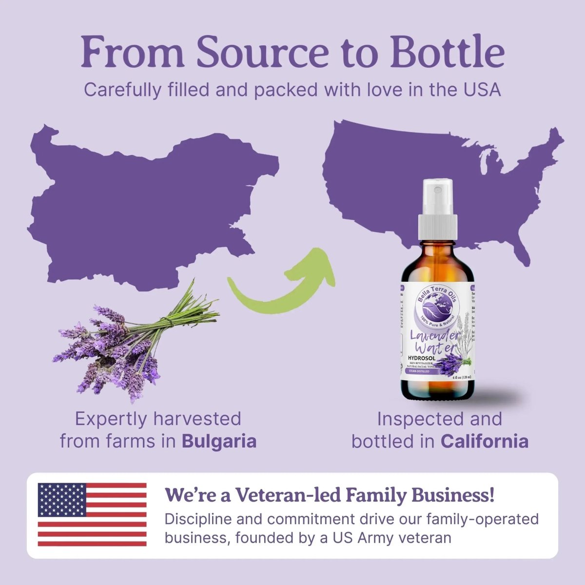 Lavender Water Gallon - 128oz - Bella Terra Oils