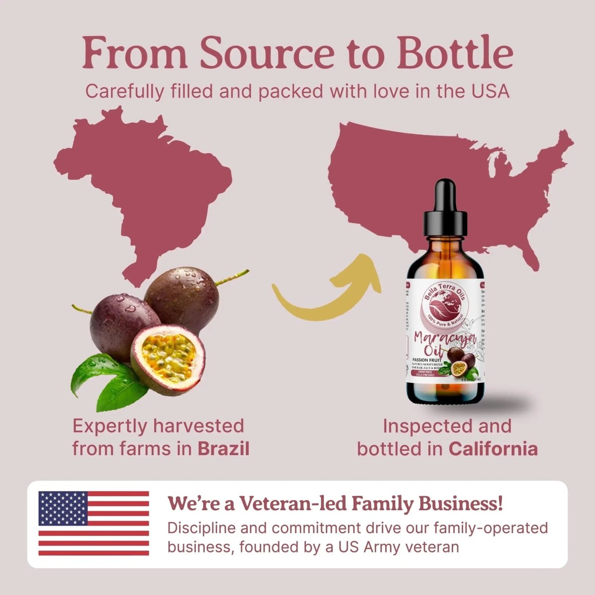 Maracuja Oil Gallon - 128oz - Bella Terra Oils