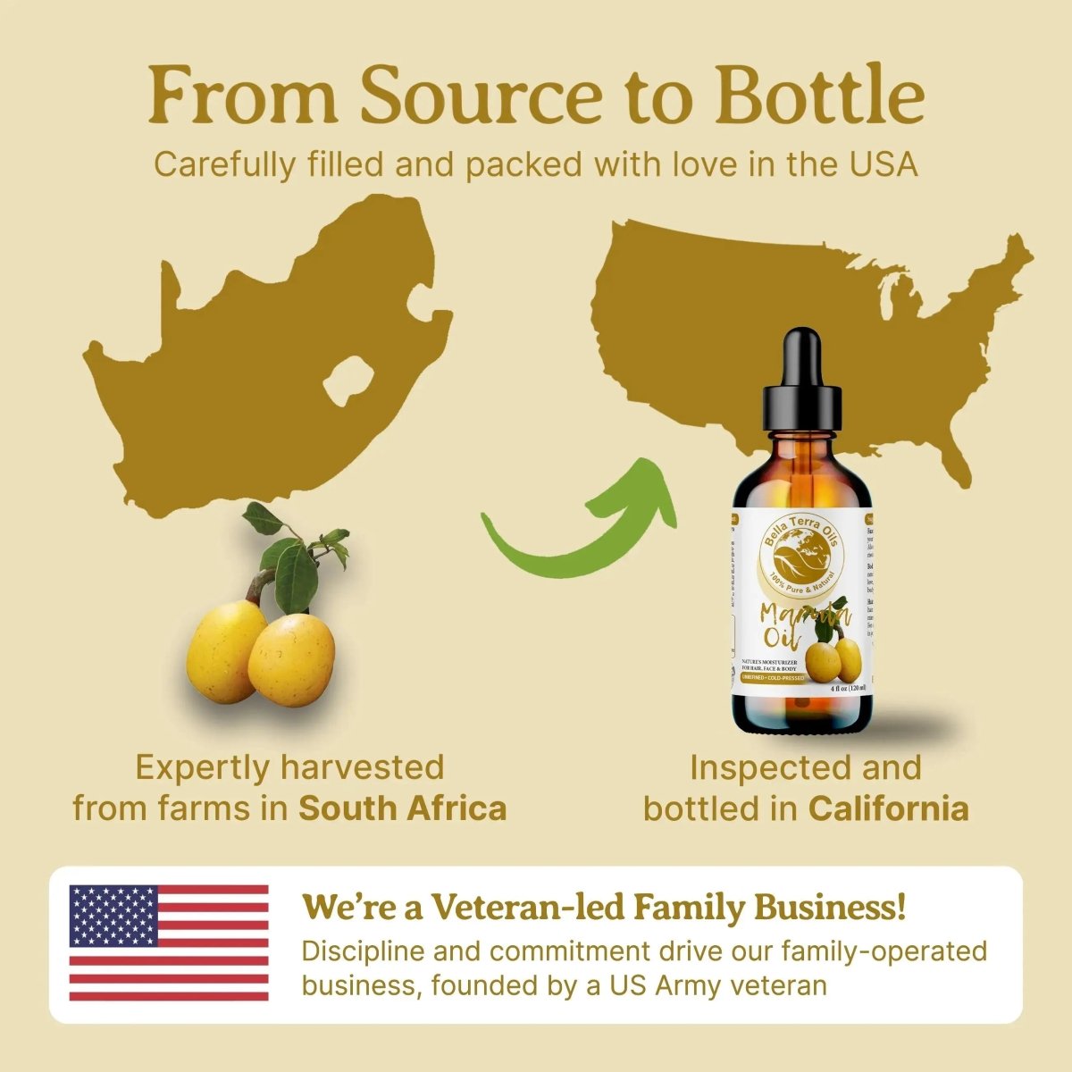 Marula Oil Gallon - 128oz - Bella Terra Oils