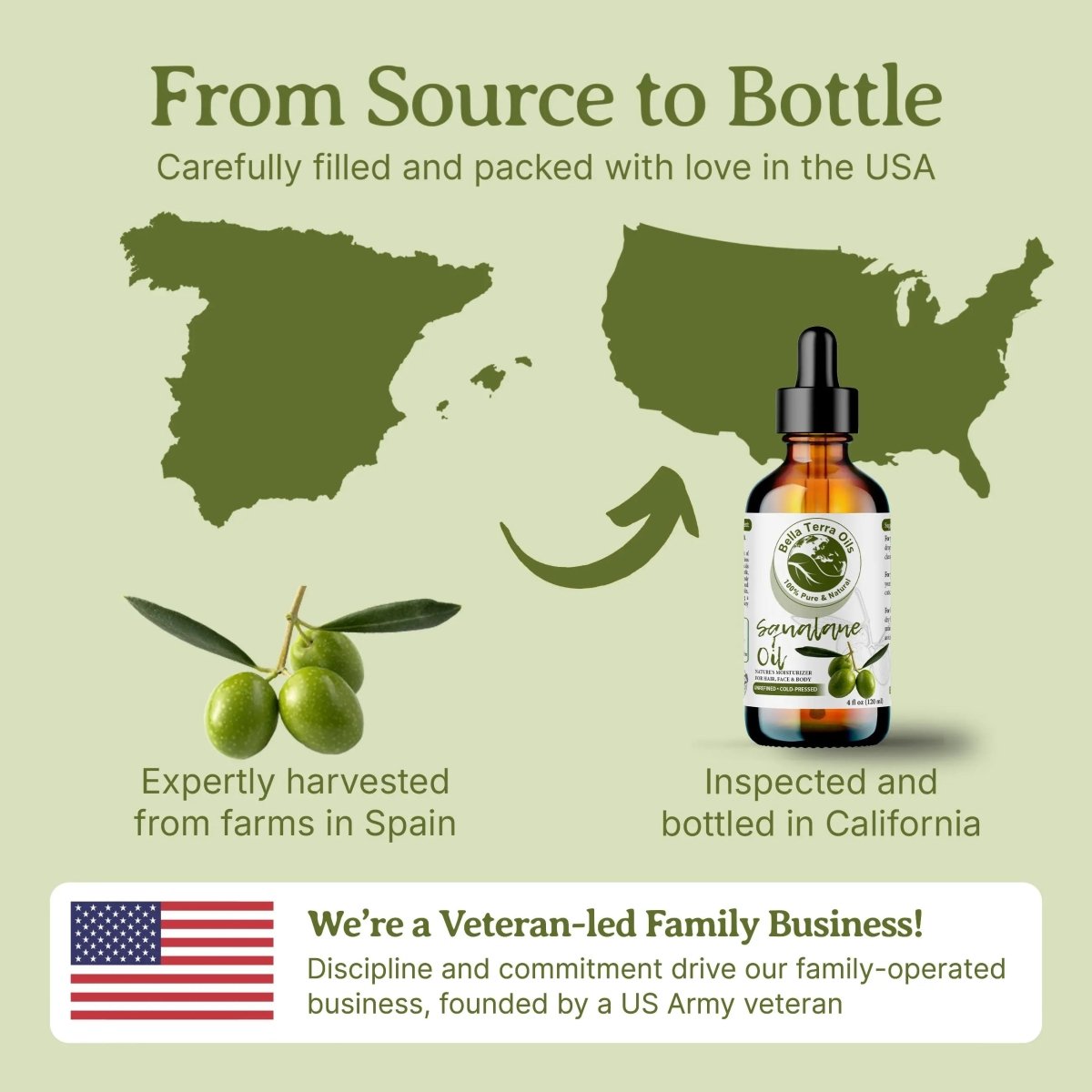 Olive Squalane Oil Gallon – 128oz - Bella Terra Oils