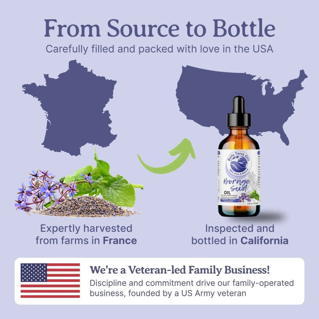Organic Borage Seed Oil Gallon - 128oz - Bella Terra Oils