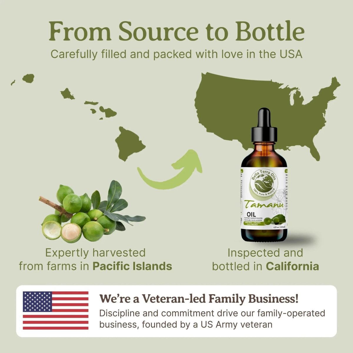 Organic Tamanu Oil Gallon - 128oz - Bella Terra Oils