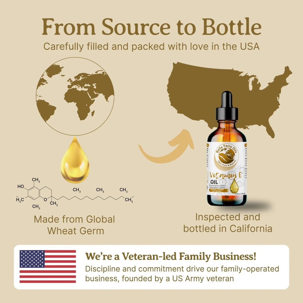Organic Vitamin E Oil Gallon - 128oz - Bella Terra Oils